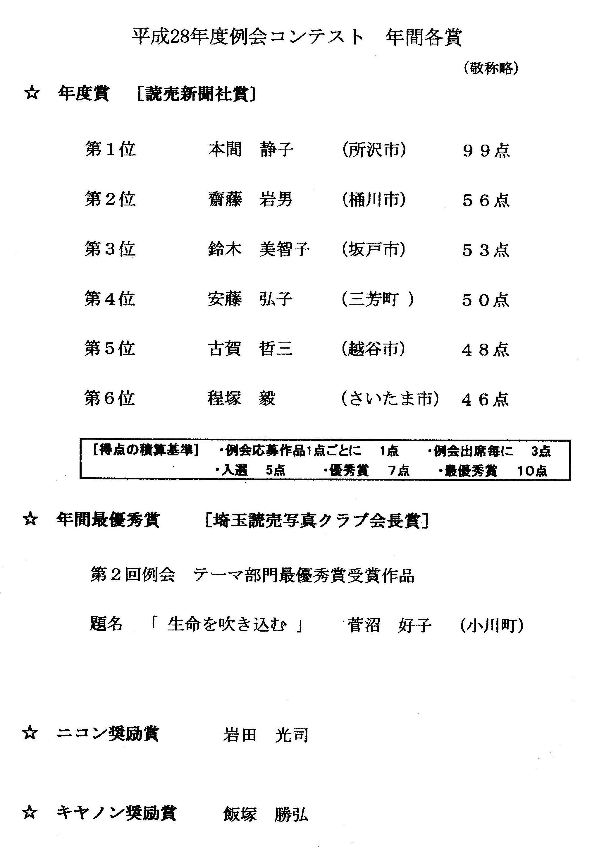 リスト
