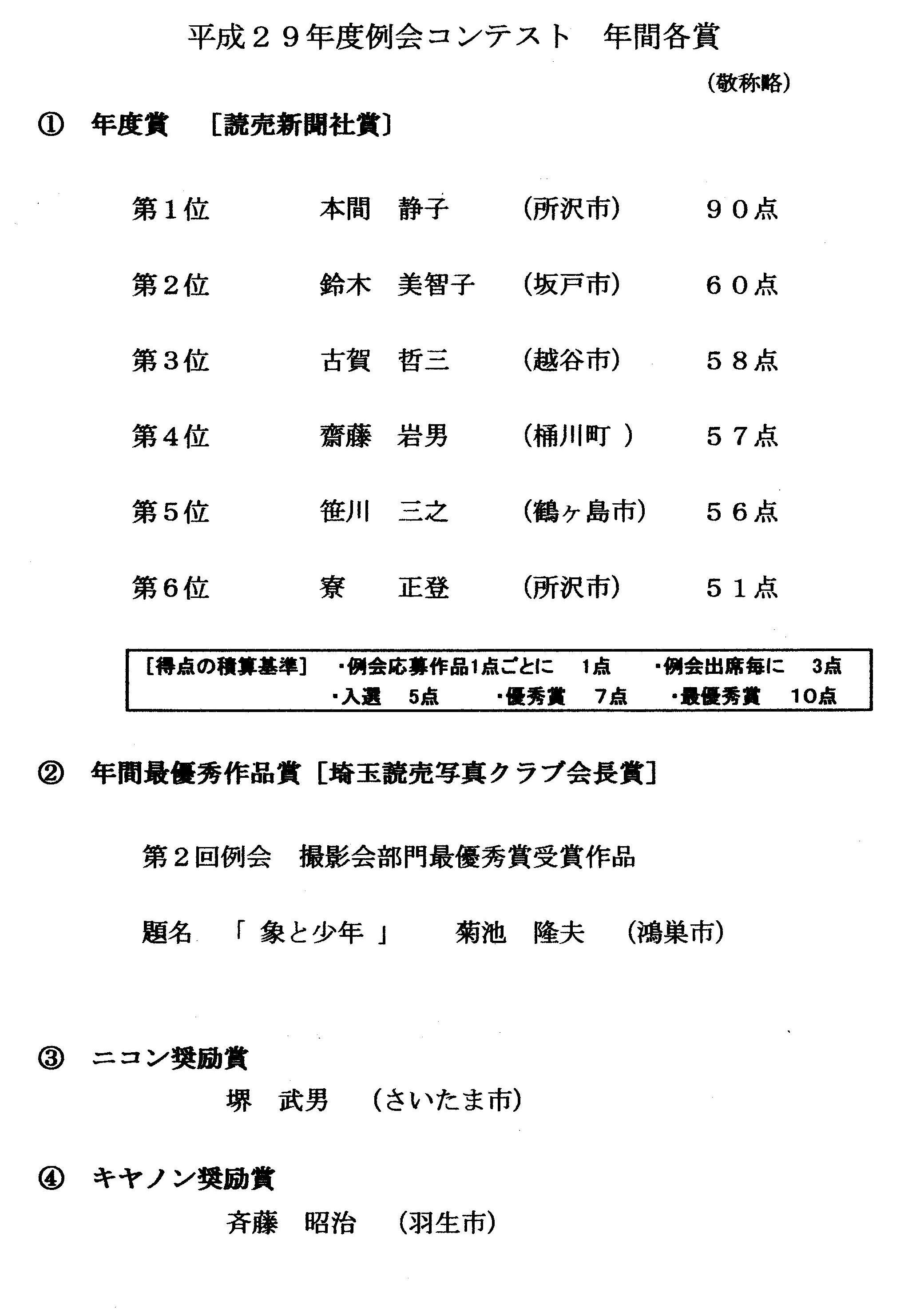 リスト