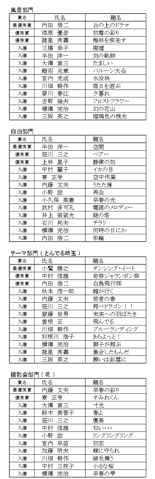 年間賞
